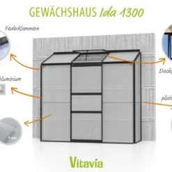 Vitavia Ida 1300 muurkas detail aluminium frame